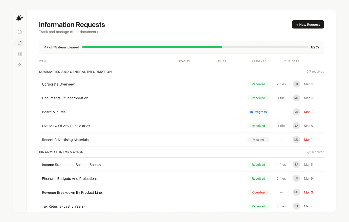 Plomo information request tracker showing status, assignees, and due dates